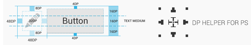 48dp Rhythm & Phenbach’s DP Helper