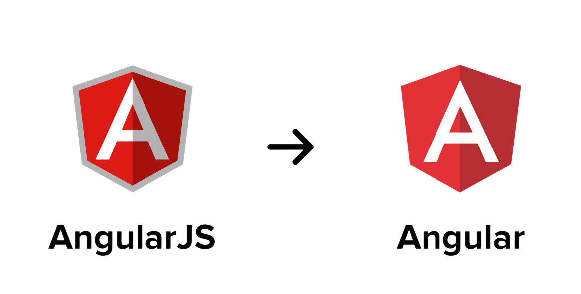 Angular Migration
